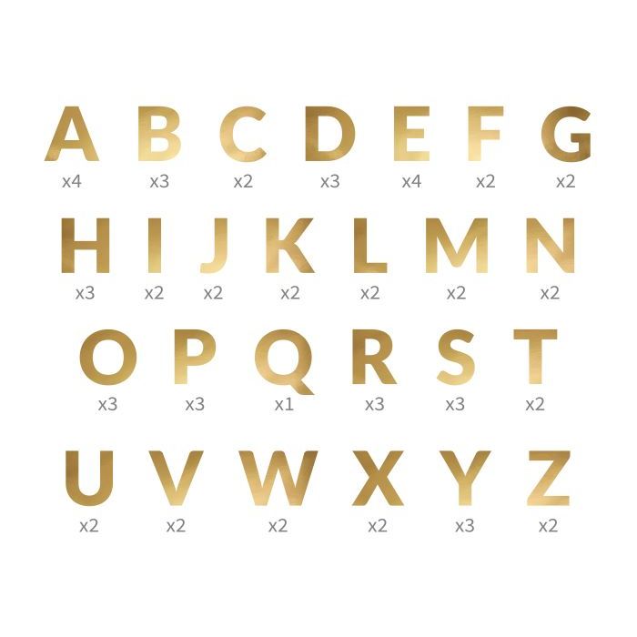 Gouden letters voor guirlande 64 delen - 14 cm