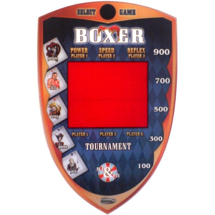 Voorpaneel Boksmachine Wheel of Boxing